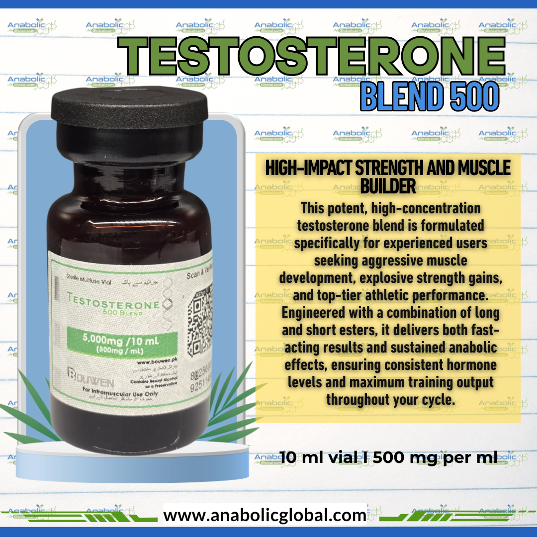 AG Prod test 500 blend